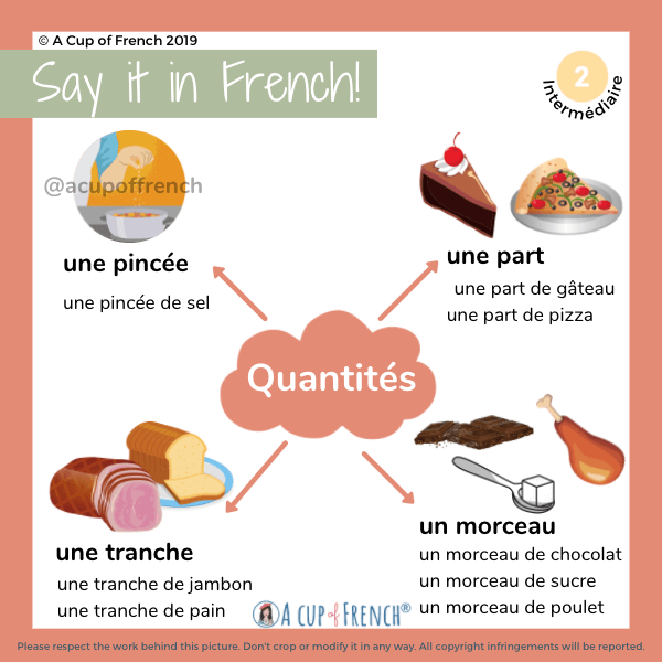 Quantities in French